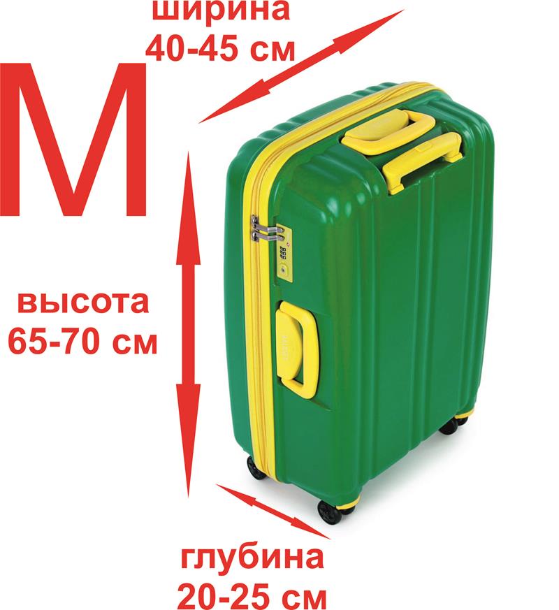 м размер чемодана