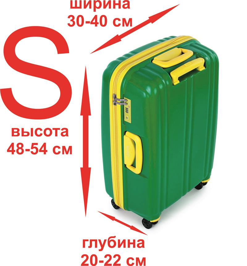 s размер чемодана