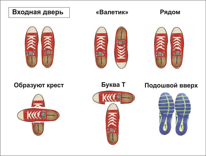 расположение обуви